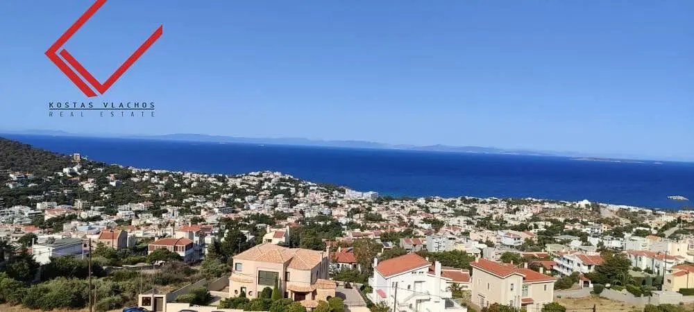 Ostatné