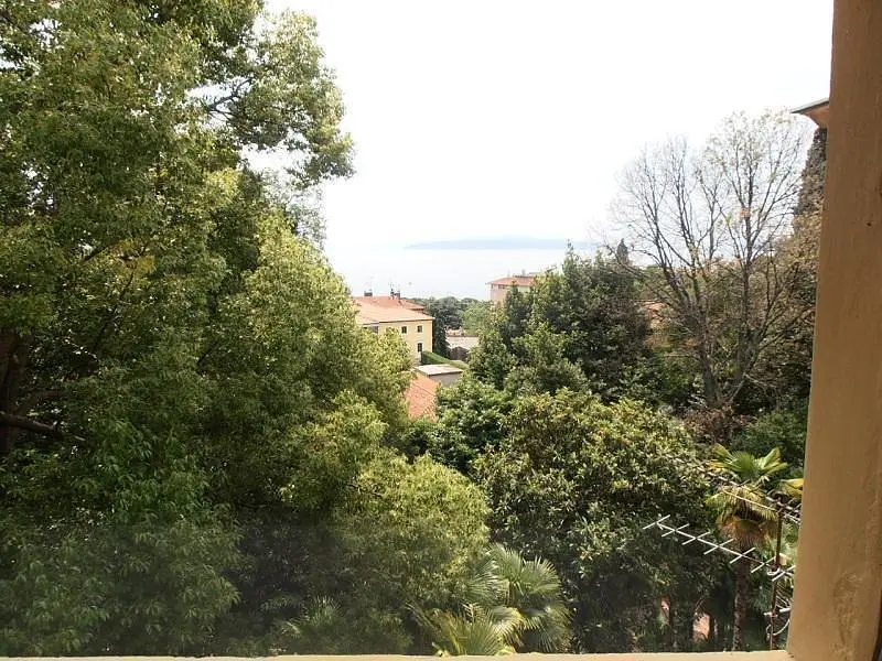 Ostatné