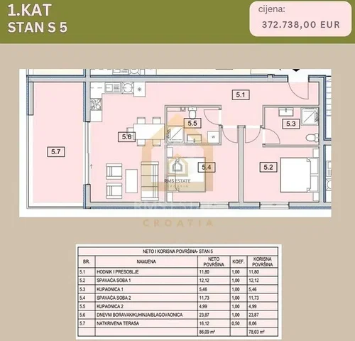 Altro