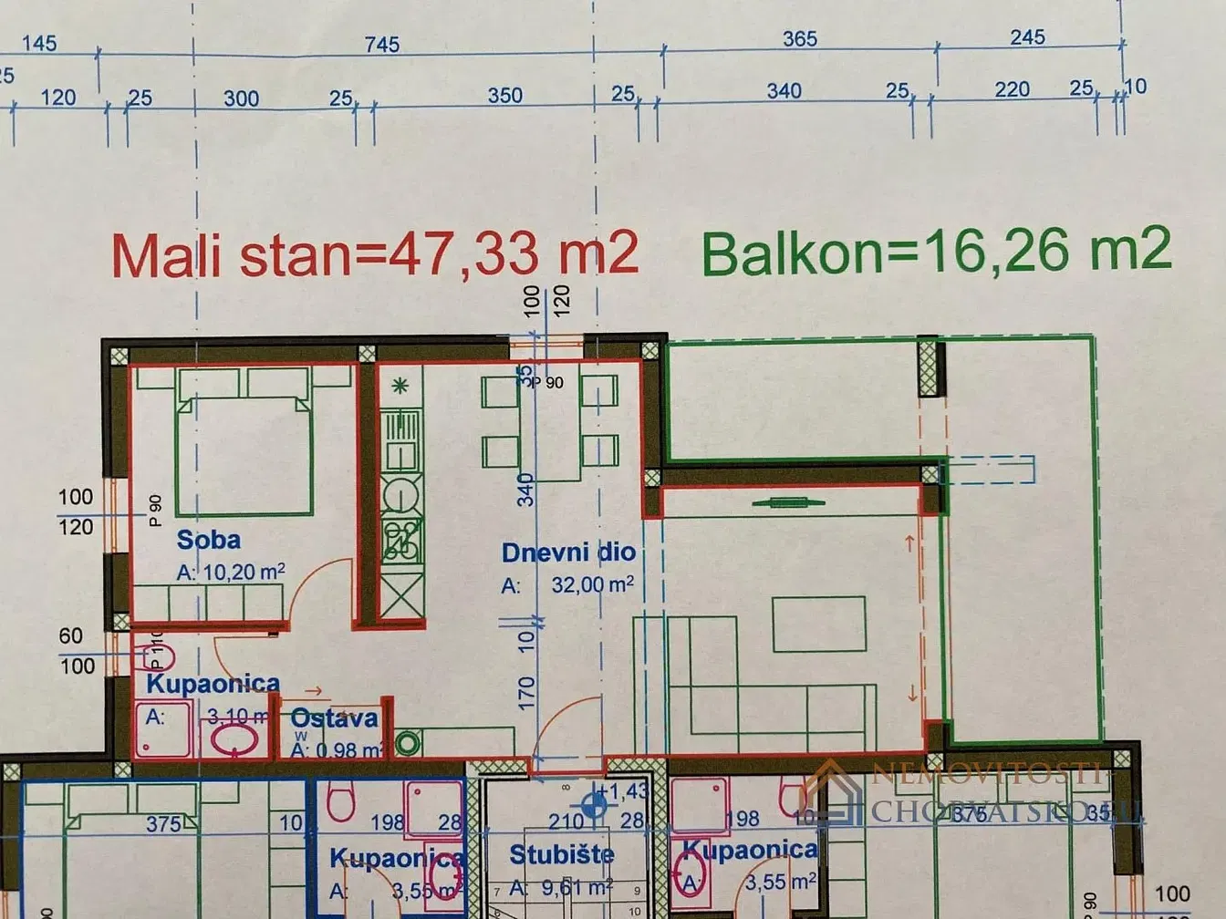 Ostatní