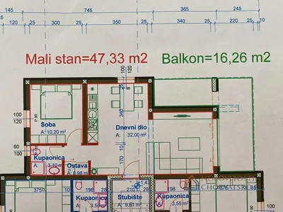 Ostatní