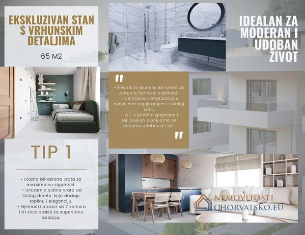 Overig
