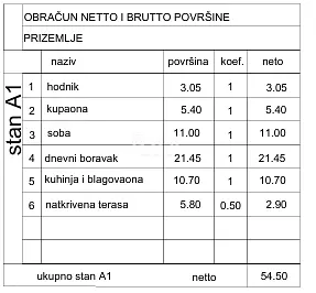 Σαλόνι