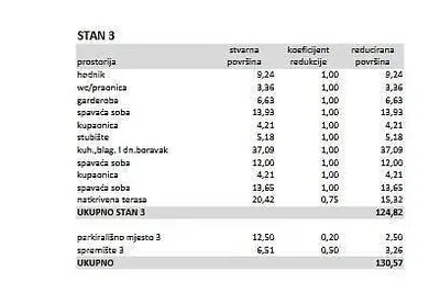 Dnevna soba; drveni pod, prirodno svjetlo, moderni stil, visoki plafoni