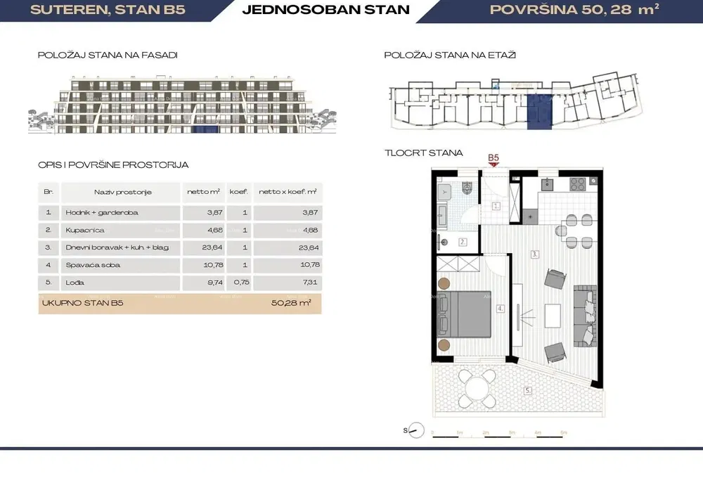 Keuken; keukenapparatuur, houten vloer, natuurlijk licht, moderne stijl, gerenoveerd