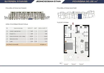 Keuken; keukenapparatuur, houten vloer, natuurlijk licht, moderne stijl, gerenoveerd