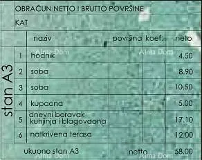 Друго