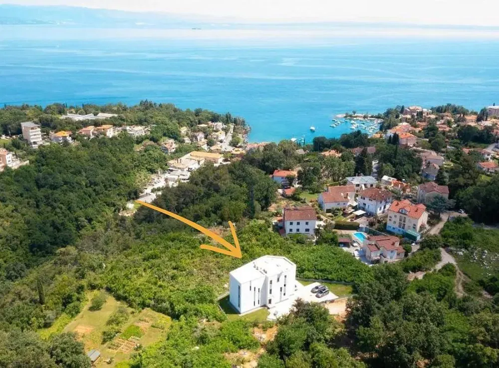 Ostatní