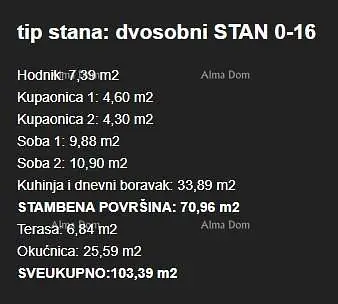 Sonstiges
