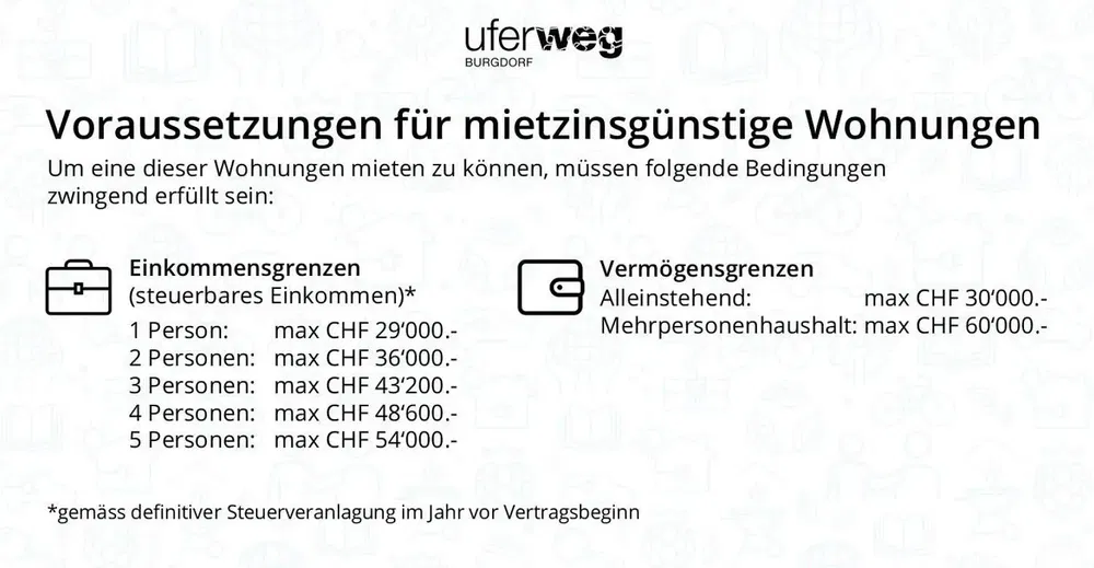 Sonstiges; gewerblich