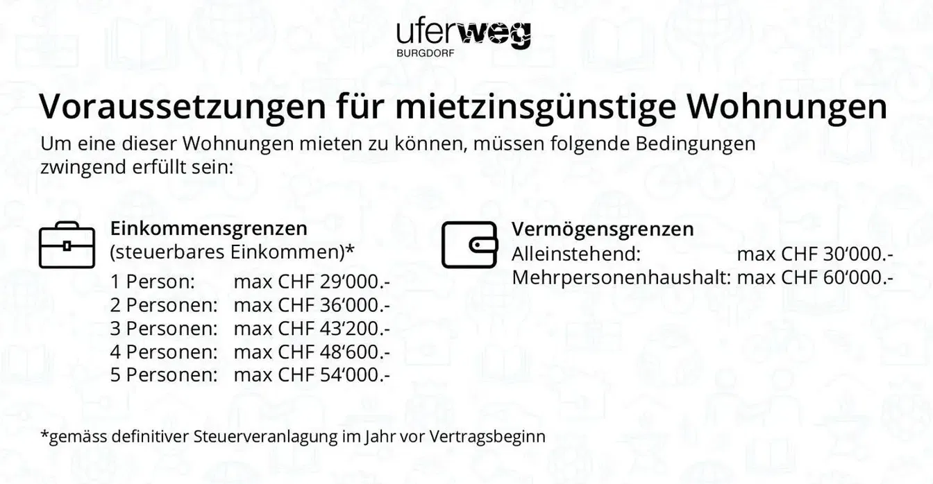 Sonstiges; gewerblich