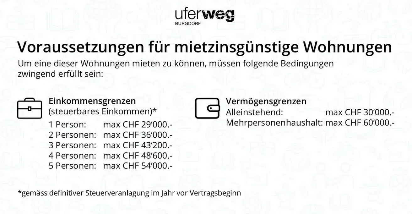 Sonstiges; gewerblich