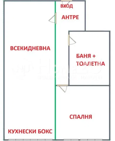 Rzut