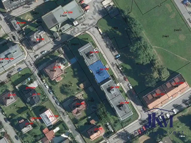 Ostatní