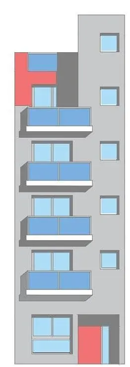 Ev ve çevresi