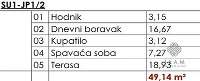 Sonstiges