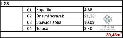 Sonstiges