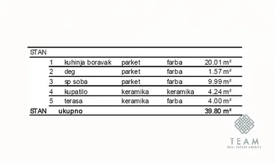 Sonstiges