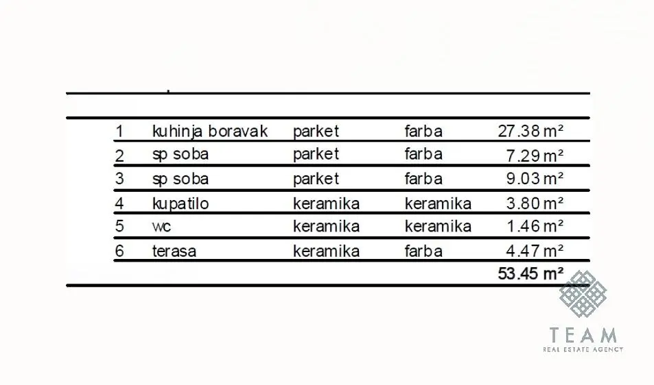 Sonstiges