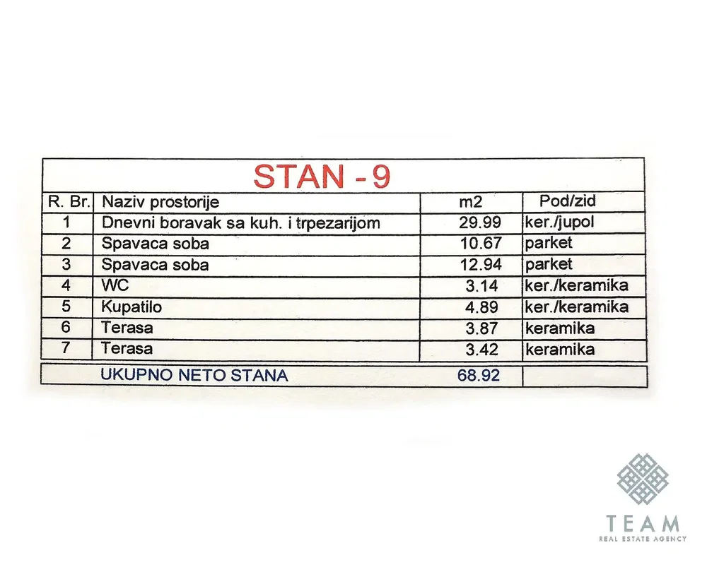 Sonstiges