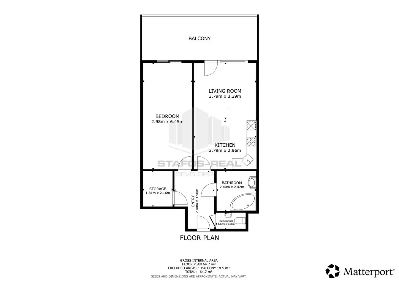 Overig