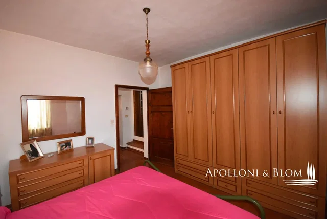 Ostalo