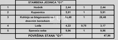 Дневна соба