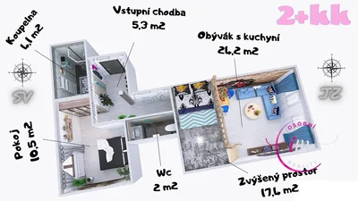 Остало