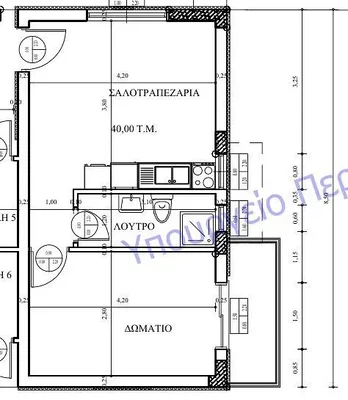 Ostalo