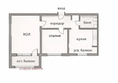 Dnevni boravak