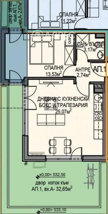 Dnevni boravak