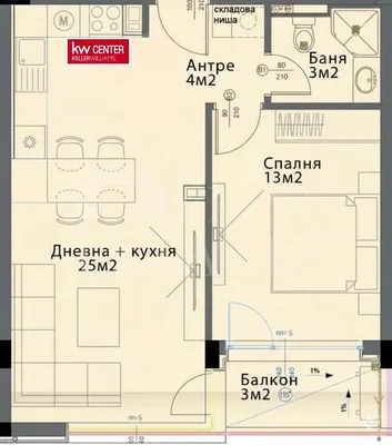 Дневна соба