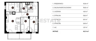 Ostatní