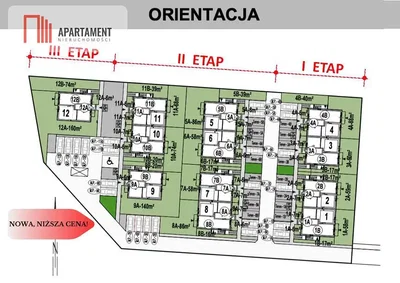 Ostale