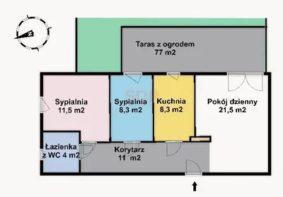 Ostalo