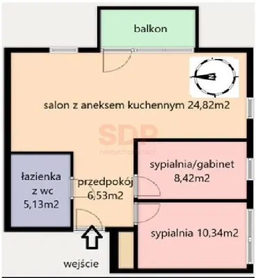 Ostatní