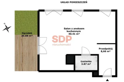 Ostatní