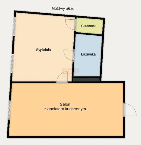 Ostatní