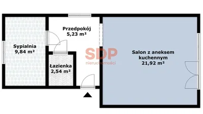 Ostatní