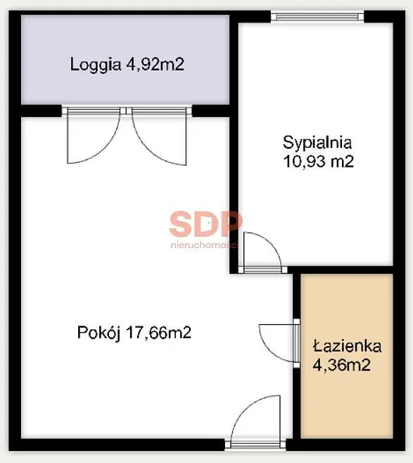 Ostatní