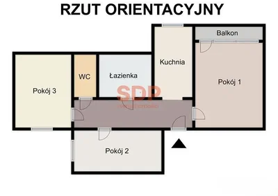 Ostatní