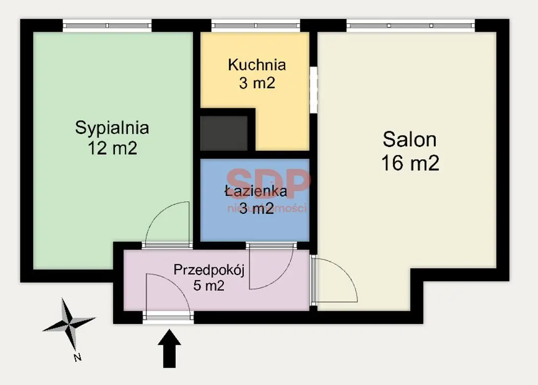 Ostatní