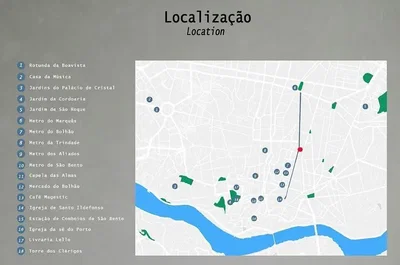 Остало