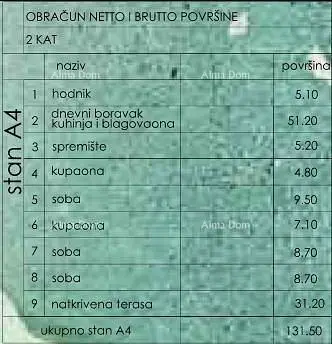 Άλλο