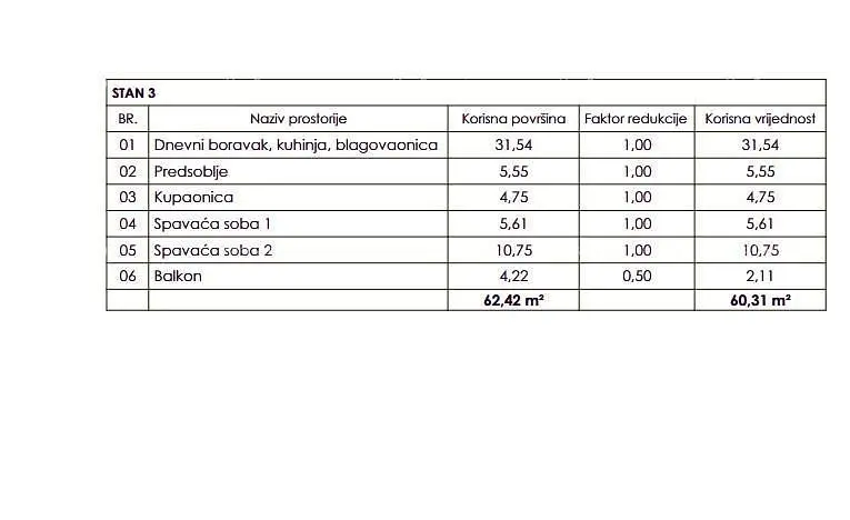 Sonstiges