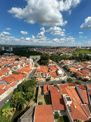 Ostatní