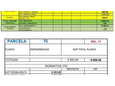 Sonstiges