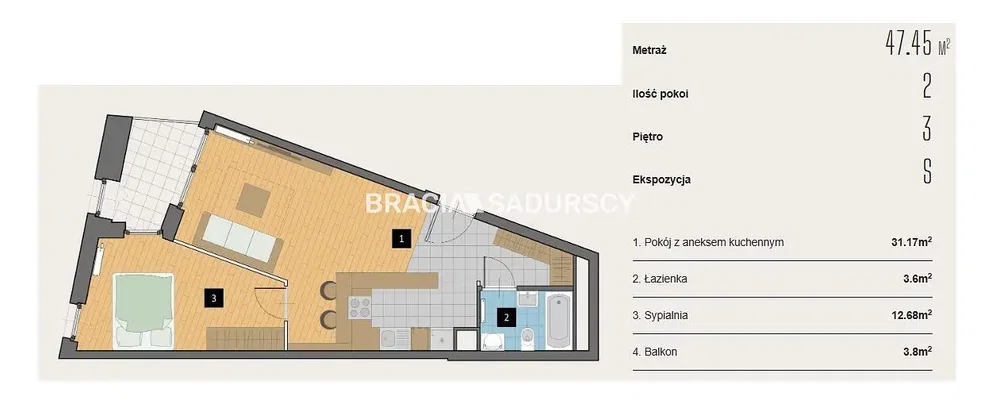 Ostalo