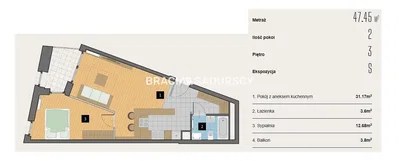 Ostalo