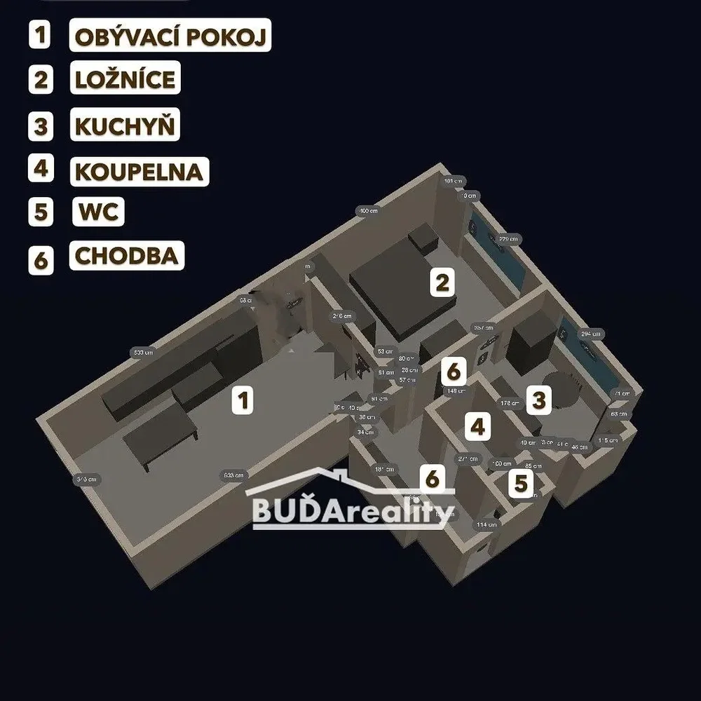 Ostatní